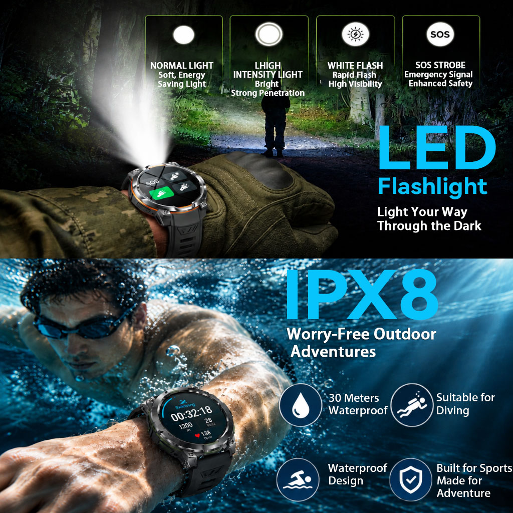 Populaire Outdoor Smartwatch v - Smartwatch Latest Watches For Men recensie en prijs