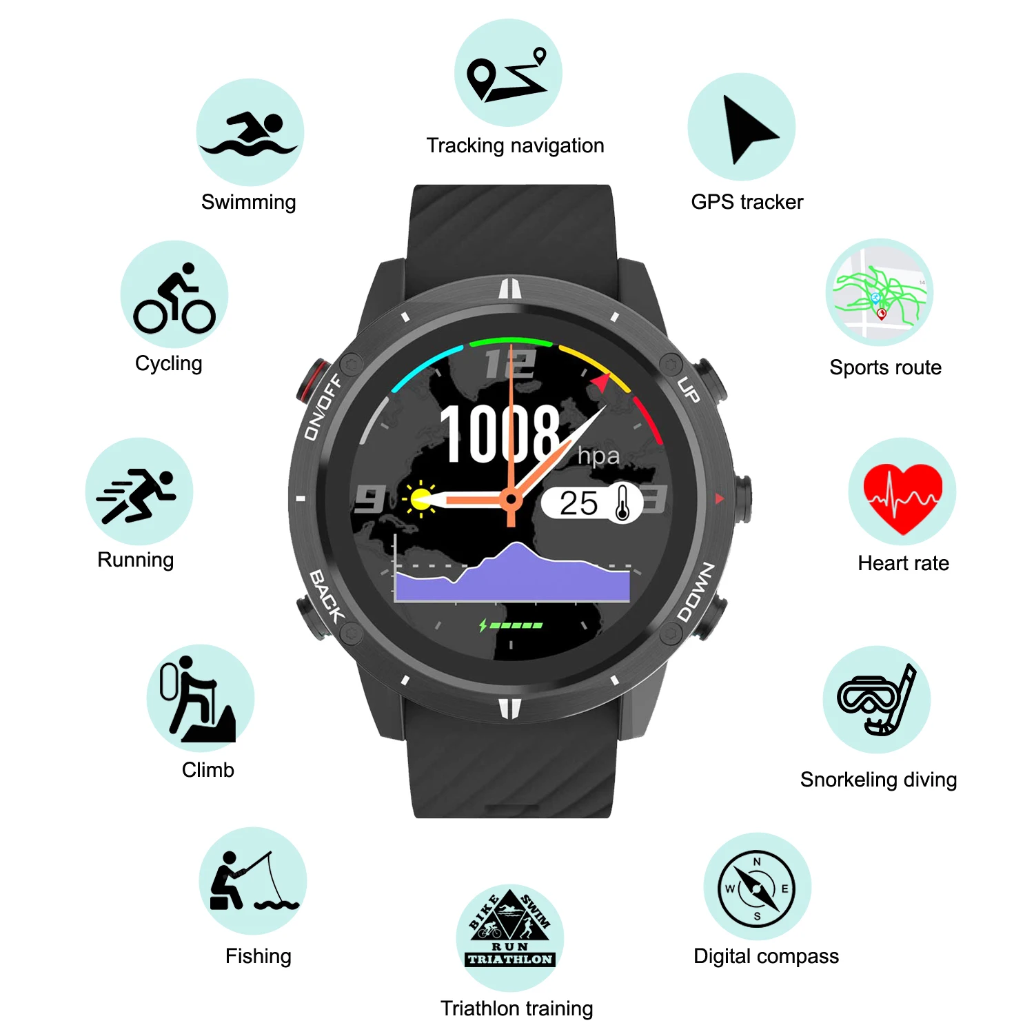 2026 Nieuw GPS-sporthorloge Sm - Smartwatch Running Watches For Men recensie en prijs