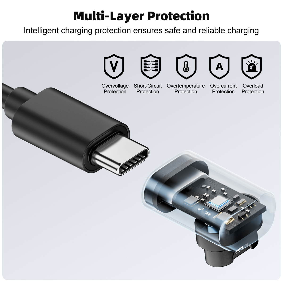Type-C oplaadkabeladapter, dra - Xwatch Smartwatch recensie en prijs