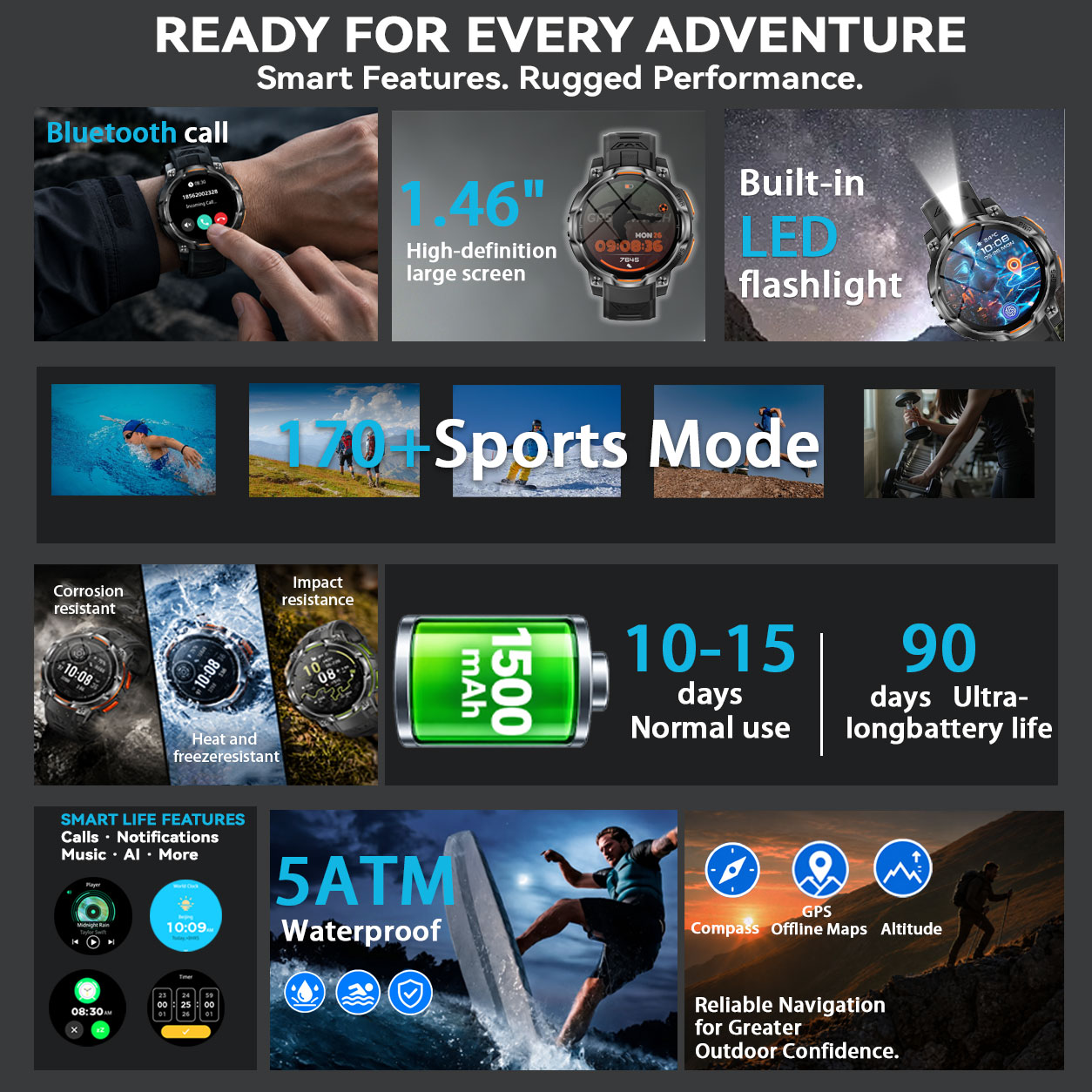 TOPVERKOPER Smartwatch 1200mah - Smartwatch Latest Watches For Men recensie en prijs