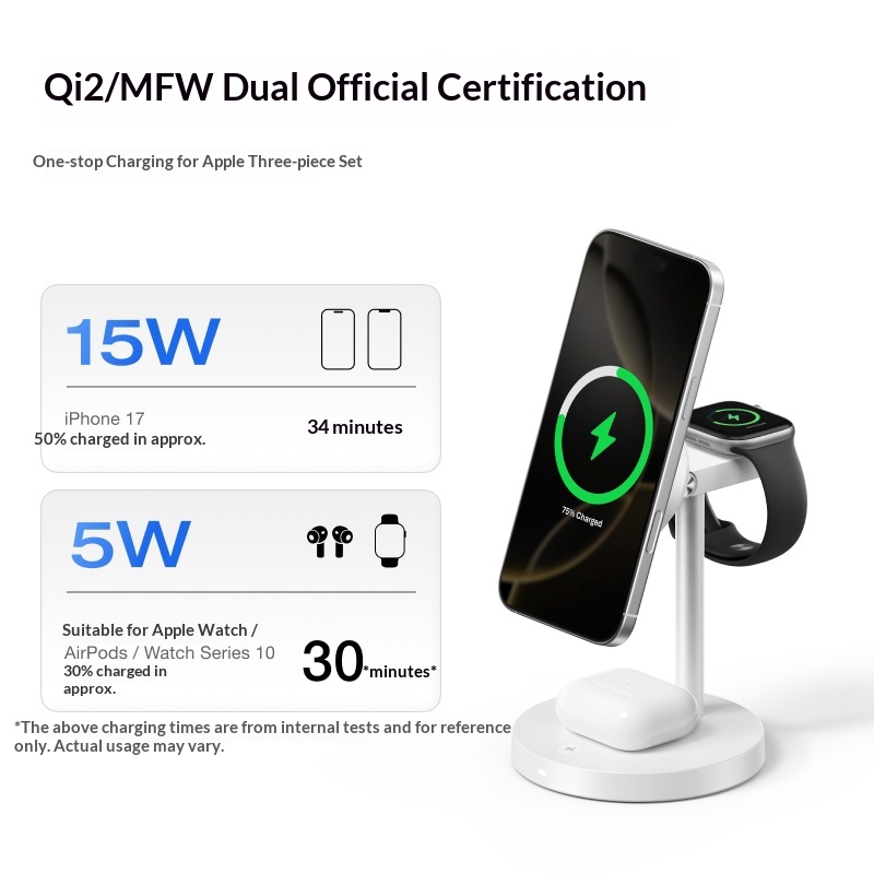 Ecoflow Rapid Mag 3-in-1 Draad - Smartwatch Watches Compatible With Iphone recensie en prijs
