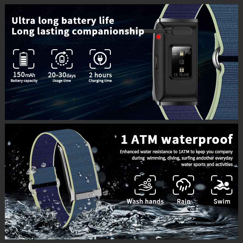 Slimme gezondheidspolsband, dr - Smartwatch Latest Watches For Men recensie en prijs