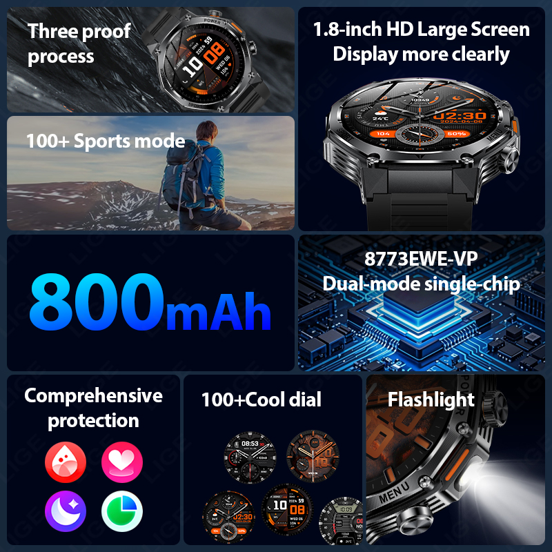LUIK Nieuwe Mannen 800 mAh Ult - Smartwatch Latest Watches For Men recensie en prijs