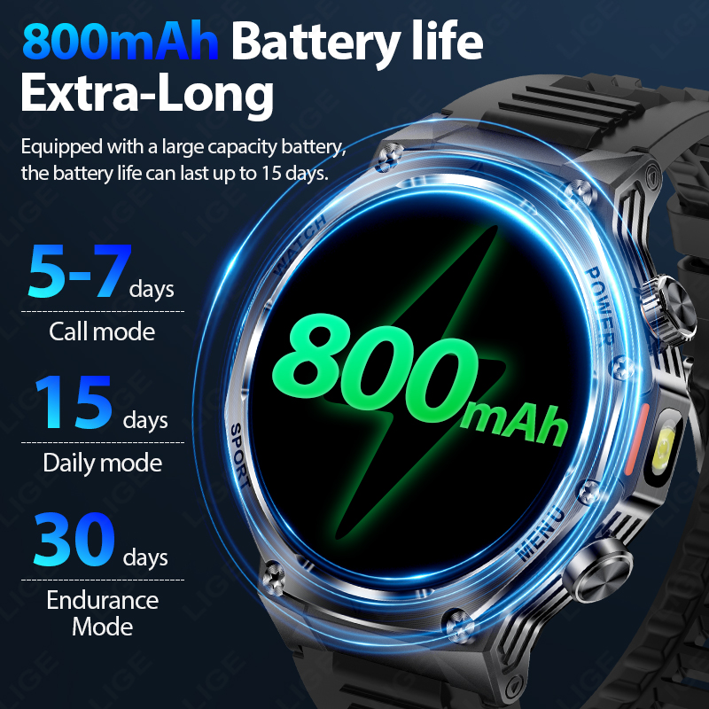 LUIK Nieuwe Mannen 800 mAh Ult - Smartwatch Latest Watches For Men recensie en prijs