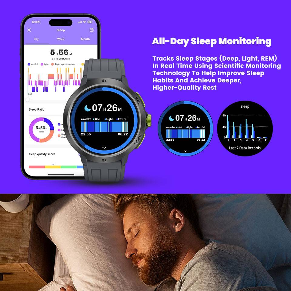 LEADOYS C33 Smart Watch met gr - Smartwatch Running Watches For Men recensie en prijs