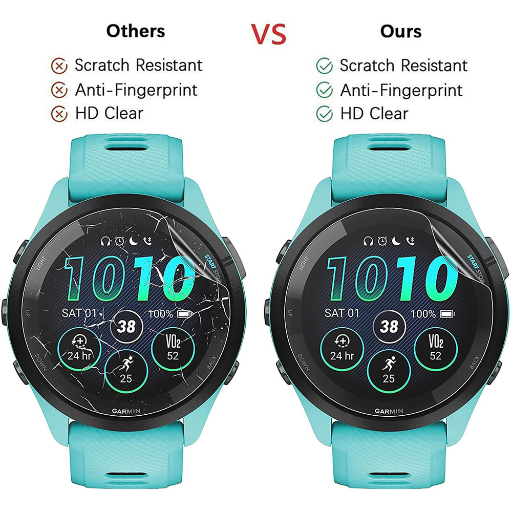 3 Stuks Zachte Hd Hydrogel Bes - Xwatch Smartwatch recensie en prijs