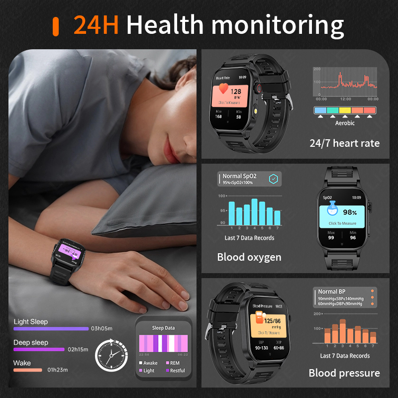 LUIK Smart Horloge voor Mannen - Smartwatch Latest Watches For Men recensie en prijs