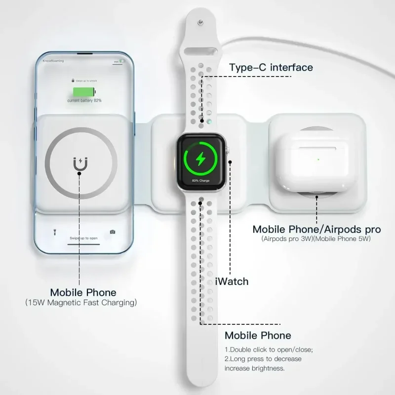 3-in-1 draagbare magnetische d - Smartwatch Watches Compatible With Iphone recensie en prijs